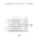 OUTDOOR WIRELESS MODEM AND SIGNAL PROCESSING METHOD THEREOF diagram and image