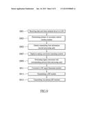 OUTDOOR WIRELESS MODEM AND SIGNAL PROCESSING METHOD THEREOF diagram and image