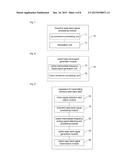 Method, apparatus, and radio remote unit for transmitting wireless base     band data diagram and image