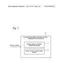 POLARIZATION DIVISION MULTIPLEXING OPTICAL COMMUNICATION RECEPTION DEVICE,     POLARIZATION DIVISION MULTIPLEXING OPTICAL COMMUNICATION SYSTEM, AND     POLARIZATION DIVISION MULTIPLEXING OPTICAL COMMUNICATION METHOD diagram and image