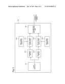 POLARIZATION DIVISION MULTIPLEXING OPTICAL COMMUNICATION RECEPTION DEVICE,     POLARIZATION DIVISION MULTIPLEXING OPTICAL COMMUNICATION SYSTEM, AND     POLARIZATION DIVISION MULTIPLEXING OPTICAL COMMUNICATION METHOD diagram and image