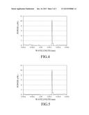 OPTICAL FIBER COMMUNICATION METHOD AND SYSTEM diagram and image