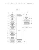 MOBILE TERMINAL AND CONTROLLING METHOD THEREOF diagram and image