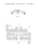 JOINT SPATIAL PROCESSING FOR SPACE FREQUENCY BLOCK CODING AND/OR NON SPACE     FREQUENCY BLOCK CODING CHANNELS diagram and image