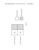 JOINT SPATIAL PROCESSING FOR SPACE FREQUENCY BLOCK CODING AND/OR NON SPACE     FREQUENCY BLOCK CODING CHANNELS diagram and image