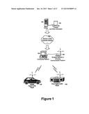 SYNCHRONIZATION AMONG MULTIPLE PLAYBACK AND STORAGE DEVICES diagram and image