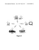 SYNCHRONIZATION AMONG MULTIPLE PLAYBACK AND STORAGE DEVICES diagram and image