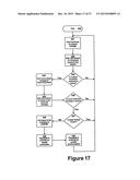 SYNCHRONIZATION AMONG MULTIPLE PLAYBACK AND STORAGE DEVICES diagram and image