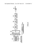 METHOD AND APPARATUS FOR SEQUENCE HOPPING IN SINGLE CARRIER FREQUENCY     DIVISION MULTIPLE ACCESS (SC-FDMA) COMMUNICATION SYSTEMS diagram and image