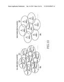 METHOD AND APPARATUS FOR SEQUENCE HOPPING IN SINGLE CARRIER FREQUENCY     DIVISION MULTIPLE ACCESS (SC-FDMA) COMMUNICATION SYSTEMS diagram and image