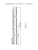 METHOD AND APPARATUS FOR SEQUENCE HOPPING IN SINGLE CARRIER FREQUENCY     DIVISION MULTIPLE ACCESS (SC-FDMA) COMMUNICATION SYSTEMS diagram and image