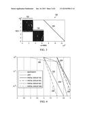 System and Method for Forward Error Correction diagram and image