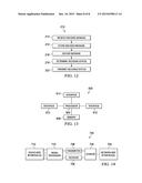 System and Method for Forward Error Correction diagram and image