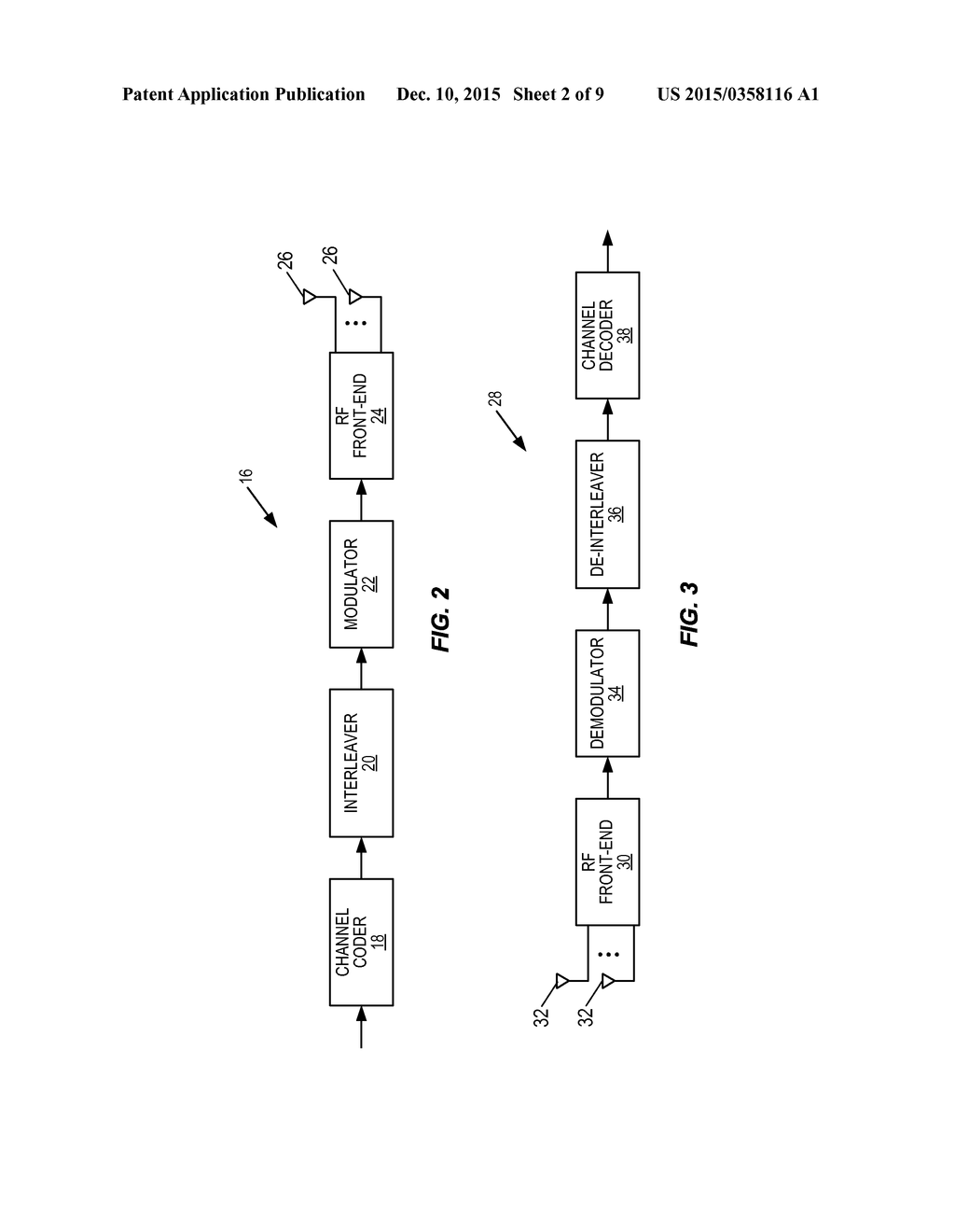 COHERENT RECEPTION WITH NOISY CHANNEL STATE INFORMATION - diagram, schematic, and image 03