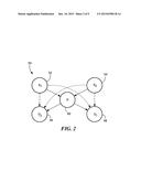 Method, Apparatus, And Protocol For Improving Performance In A Wireless     Network diagram and image