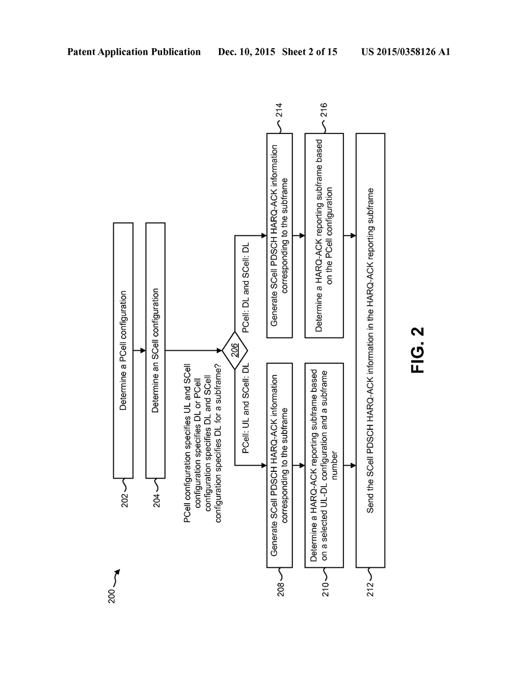 DEVICES FOR SENDING AND RECEIVING HYBRID AUTOMATIC REPEAT REQUEST     INFORMATION FOR CARRIER AGGREGATION - diagram, schematic, and image 03