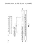 DEVICES FOR SENDING AND RECEIVING HYBRID AUTOMATIC REPEAT REQUEST     INFORMATION FOR CARRIER AGGREGATION diagram and image