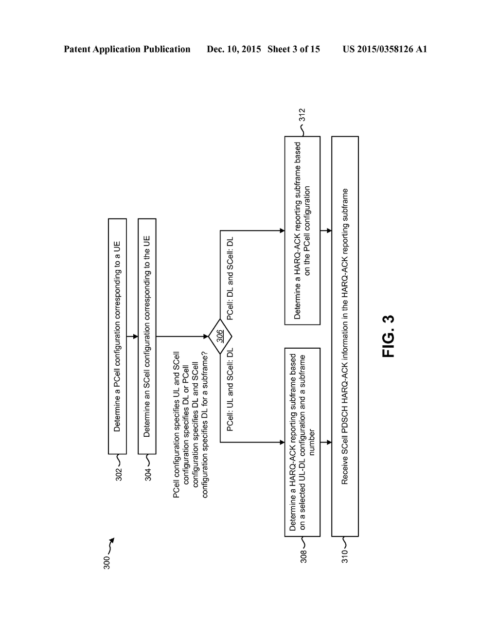 DEVICES FOR SENDING AND RECEIVING HYBRID AUTOMATIC REPEAT REQUEST     INFORMATION FOR CARRIER AGGREGATION - diagram, schematic, and image 04