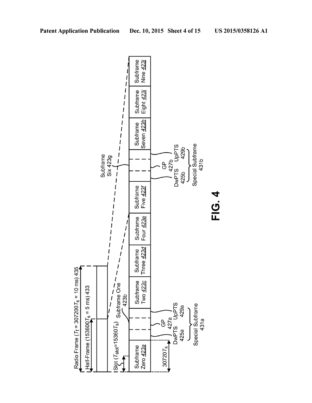 DEVICES FOR SENDING AND RECEIVING HYBRID AUTOMATIC REPEAT REQUEST     INFORMATION FOR CARRIER AGGREGATION - diagram, schematic, and image 05