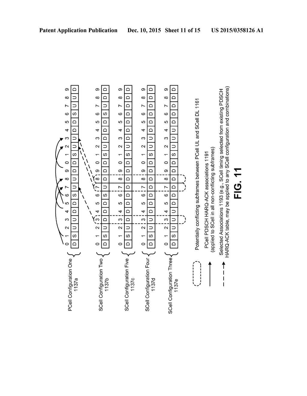 DEVICES FOR SENDING AND RECEIVING HYBRID AUTOMATIC REPEAT REQUEST     INFORMATION FOR CARRIER AGGREGATION - diagram, schematic, and image 12