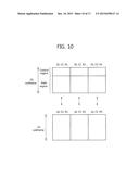 METHOD AND APPARATUS FOR TRANSMITTING RECEPTION ACKNOWLEDGEMENT     INFORMATION IN WIRELESS COMMUNICATION SYSTEM diagram and image