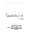 COMMUNICATION-LINE-QUALITY ESTIMATING APPARATUS, TRANSMITTER, AND RECEIVER diagram and image