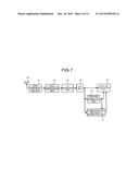 COMMUNICATION-LINE-QUALITY ESTIMATING APPARATUS, TRANSMITTER, AND RECEIVER diagram and image