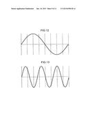 COMMUNICATION-LINE-QUALITY ESTIMATING APPARATUS, TRANSMITTER, AND RECEIVER diagram and image