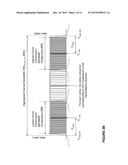 Determining Signal Transmission Bandwidth diagram and image