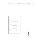 Determining Signal Transmission Bandwidth diagram and image