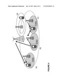 Determining Signal Transmission Bandwidth diagram and image