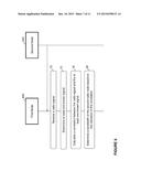 Determining Signal Transmission Bandwidth diagram and image