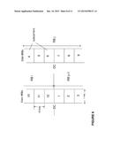 Determining Signal Transmission Bandwidth diagram and image