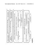 Determining Signal Transmission Bandwidth diagram and image