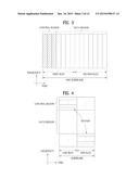 METHOD AND APPARATUS FOR TRANSMITTING RECEIPT CONFIRMATION REPLY IN     WIRELESS COMMUNICATION SYSTEM diagram and image