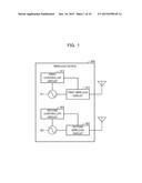 WIRELESS DEVICE AND METHOD FOR CONTROLLING WIRELESS DEVICE diagram and image