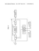 WIRELESS DEVICE AND METHOD FOR CONTROLLING WIRELESS DEVICE diagram and image