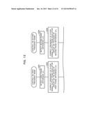 WIRELESS DEVICE AND METHOD FOR CONTROLLING WIRELESS DEVICE diagram and image