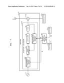 WIRELESS DEVICE AND METHOD FOR CONTROLLING WIRELESS DEVICE diagram and image