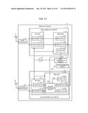 WIRELESS DEVICE AND METHOD FOR CONTROLLING WIRELESS DEVICE diagram and image