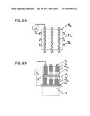 COMPLEMENTARY RESISTANCE SWITCH, CONTACT-CONNECTED POLYCRYSTALLINE PIEZO-     OR FERROELECTRIC THIN-FILM LAYER, METHOD FOR ENCRYPTING A BIT SEQUENCE diagram and image