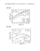 COMPLEMENTARY RESISTANCE SWITCH, CONTACT-CONNECTED POLYCRYSTALLINE PIEZO-     OR FERROELECTRIC THIN-FILM LAYER, METHOD FOR ENCRYPTING A BIT SEQUENCE diagram and image