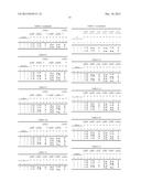 COMPLEMENTARY RESISTANCE SWITCH, CONTACT-CONNECTED POLYCRYSTALLINE PIEZO-     OR FERROELECTRIC THIN-FILM LAYER, METHOD FOR ENCRYPTING A BIT SEQUENCE diagram and image