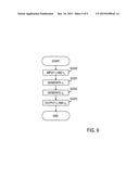 DECRYPTION SERVICE PROVIDING DEVICE, PROCESSING DEVICE, SAFETY EVALUATION     DEVICE, PROGRAM, AND RECORDING MEDIUM diagram and image