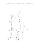 NONLINEARITY COMPENSATION FOR RECEPTION OF OFDM SIGNALS diagram and image