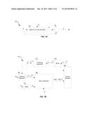 NONLINEARITY COMPENSATION FOR RECEPTION OF OFDM SIGNALS diagram and image