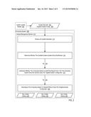 CONFIGURING A COMPUTING SYSTEM TO DELAY A SYSTEM UPDATE diagram and image