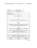 CONFIGURING A COMPUTING SYSTEM TO DELAY A SYSTEM UPDATE diagram and image