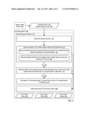 CONFIGURING A COMPUTING SYSTEM TO DELAY A SYSTEM UPDATE diagram and image