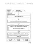 CONFIGURING A COMPUTING SYSTEM TO DELAY A SYSTEM UPDATE diagram and image